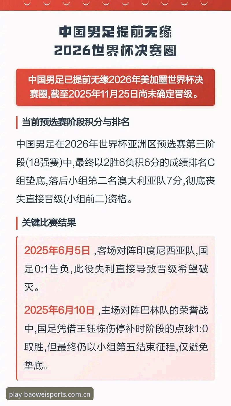 宝威体育中文版官方下载 密集赛程已至临界点:世界杯扩容背后的球员负荷深度评测