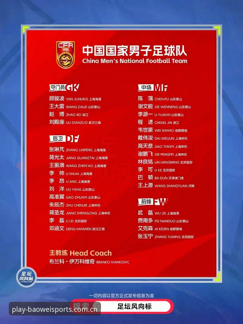 中国足协第三批禁足名单全面解析：行业乱象与治理之道